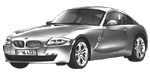 BMW E86 P1A9A Fault Code